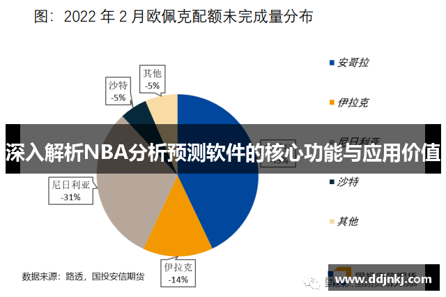 深入解析NBA分析预测软件的核心功能与应用价值